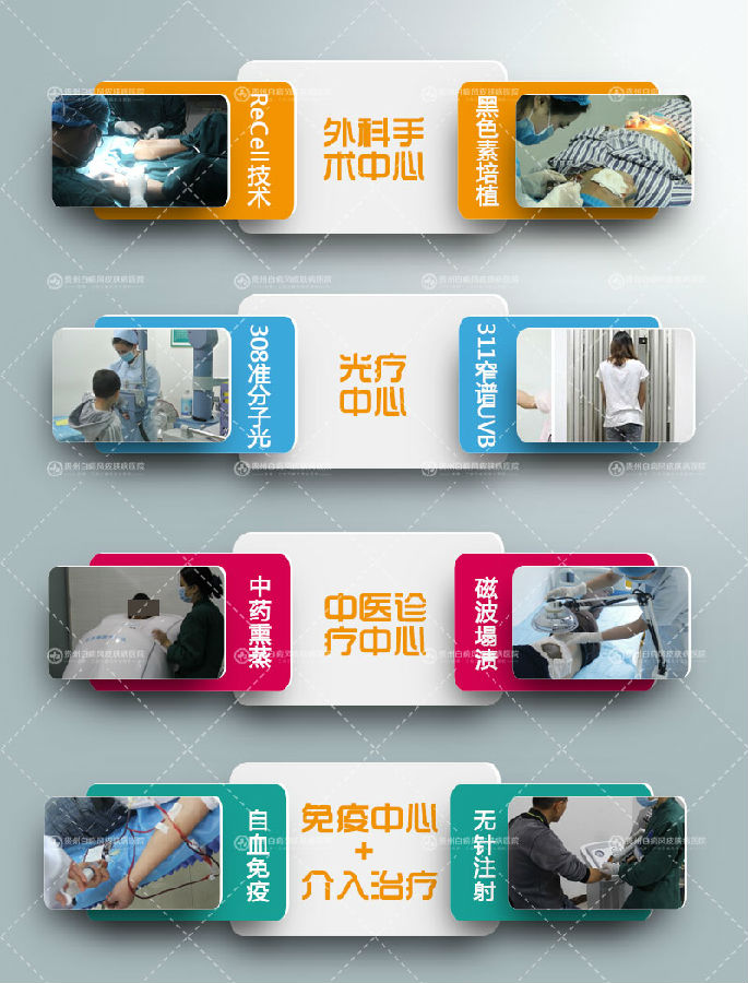 白癜风在恢复过程中，患者要怎么做?
